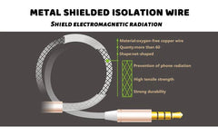 Harmonia ShieldPod - Air Tube EMF Blocking Anti-Radiation Earphones